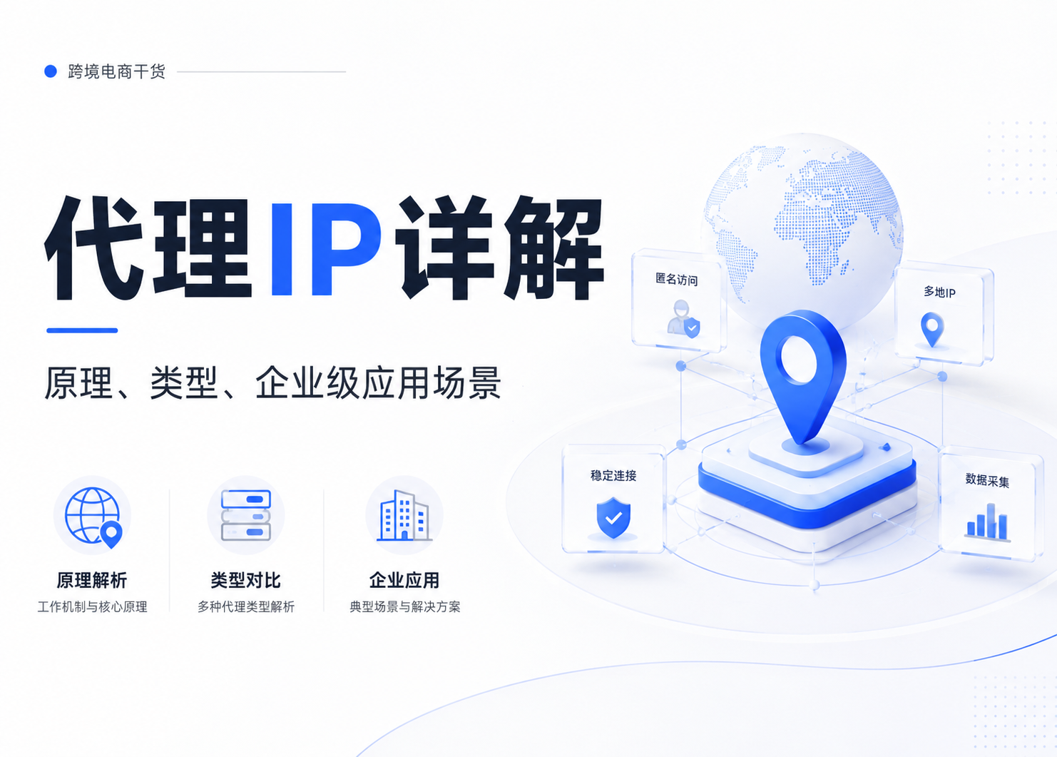 代理IP是什么?原理、类型与企业级应用场景详解