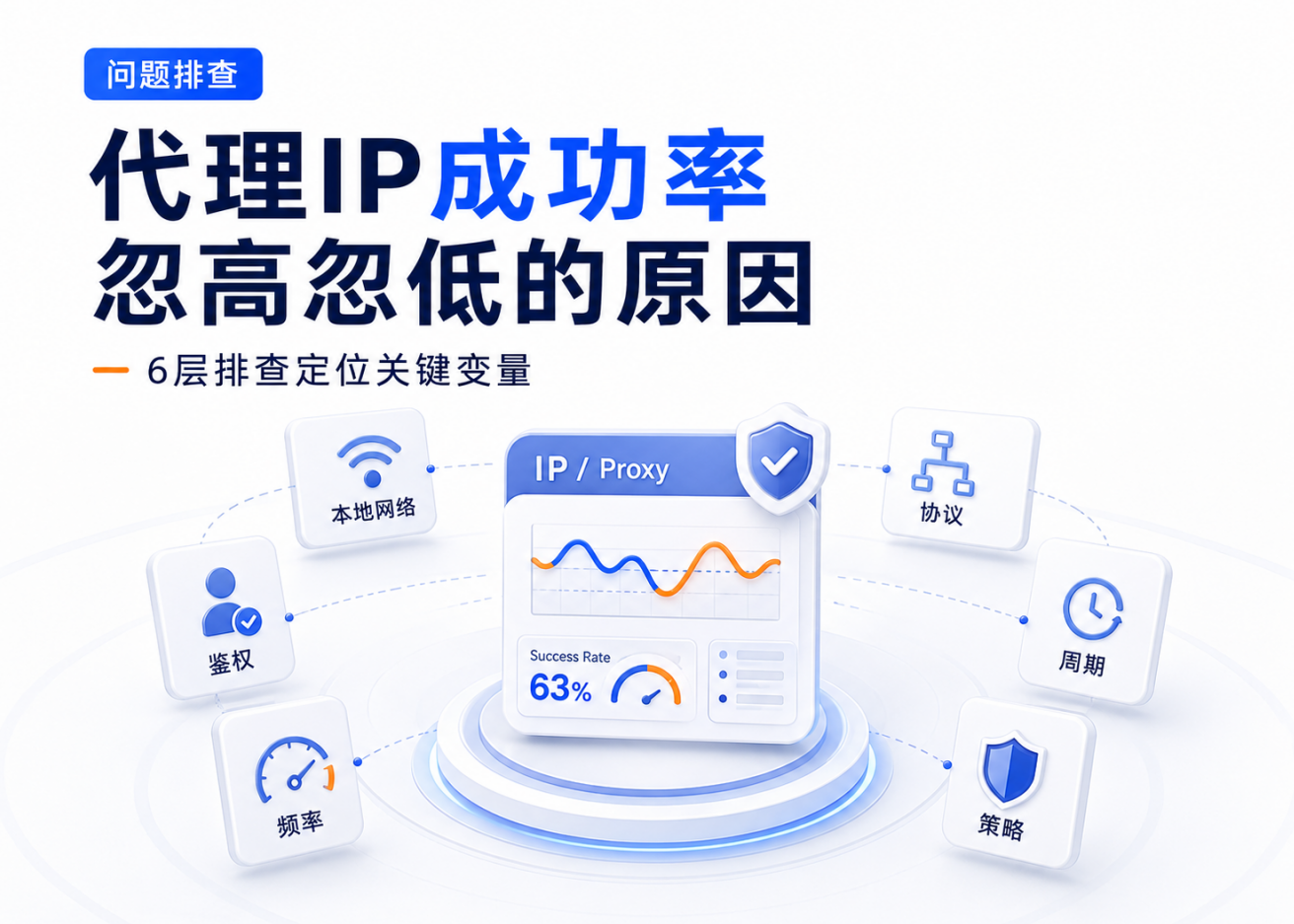 代理IP成功率忽高忽低是什么原因？6层排查定位法