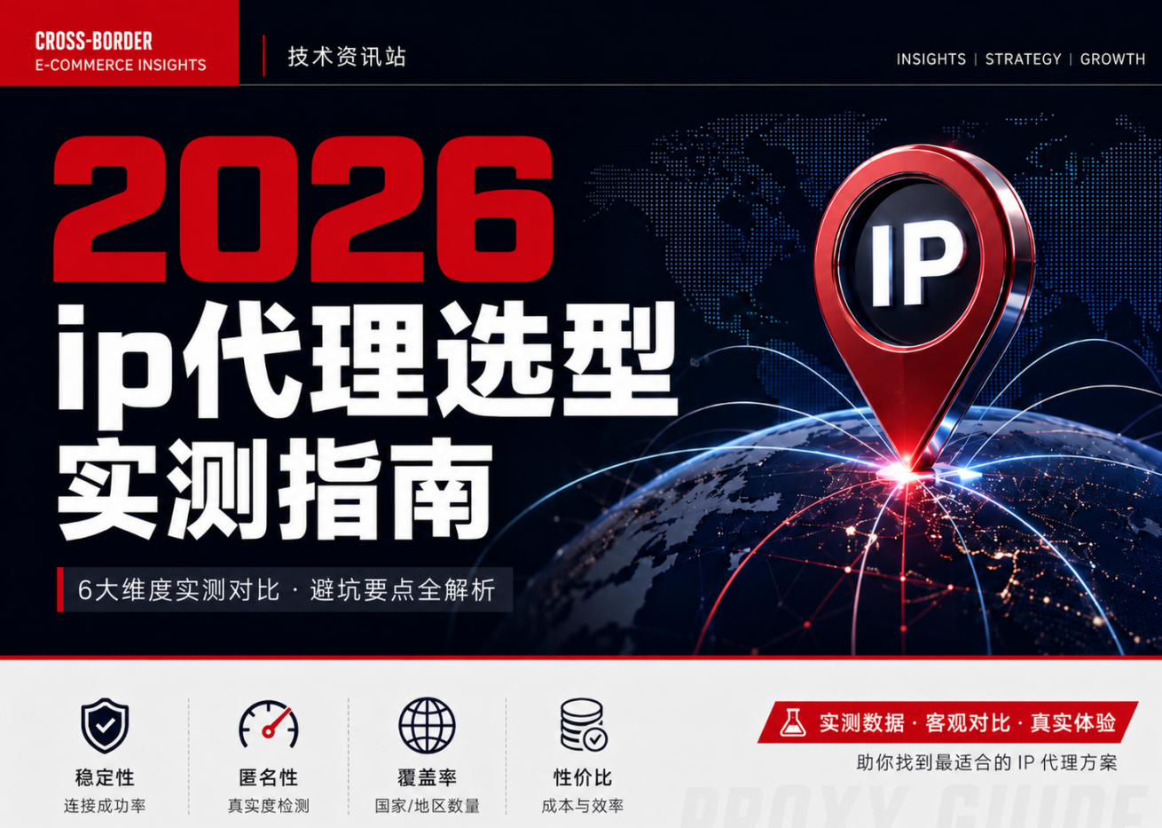 全民代理适合中小团队吗？2026ip代理选型实测指南