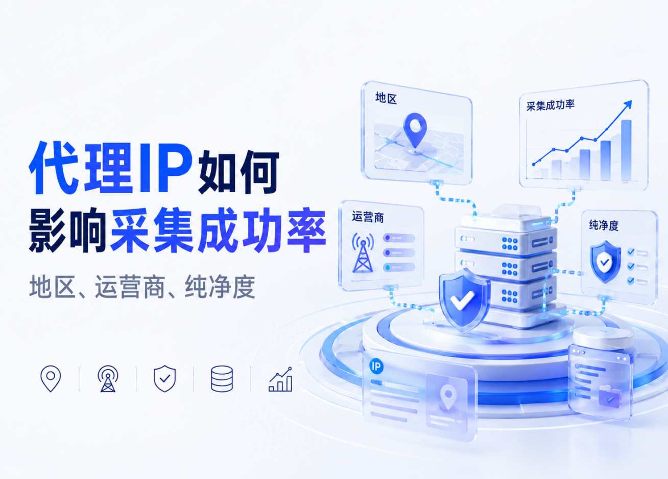 代理IP的地区、运营商、纯净度是什么意思？三个参数如何影响采集成功率