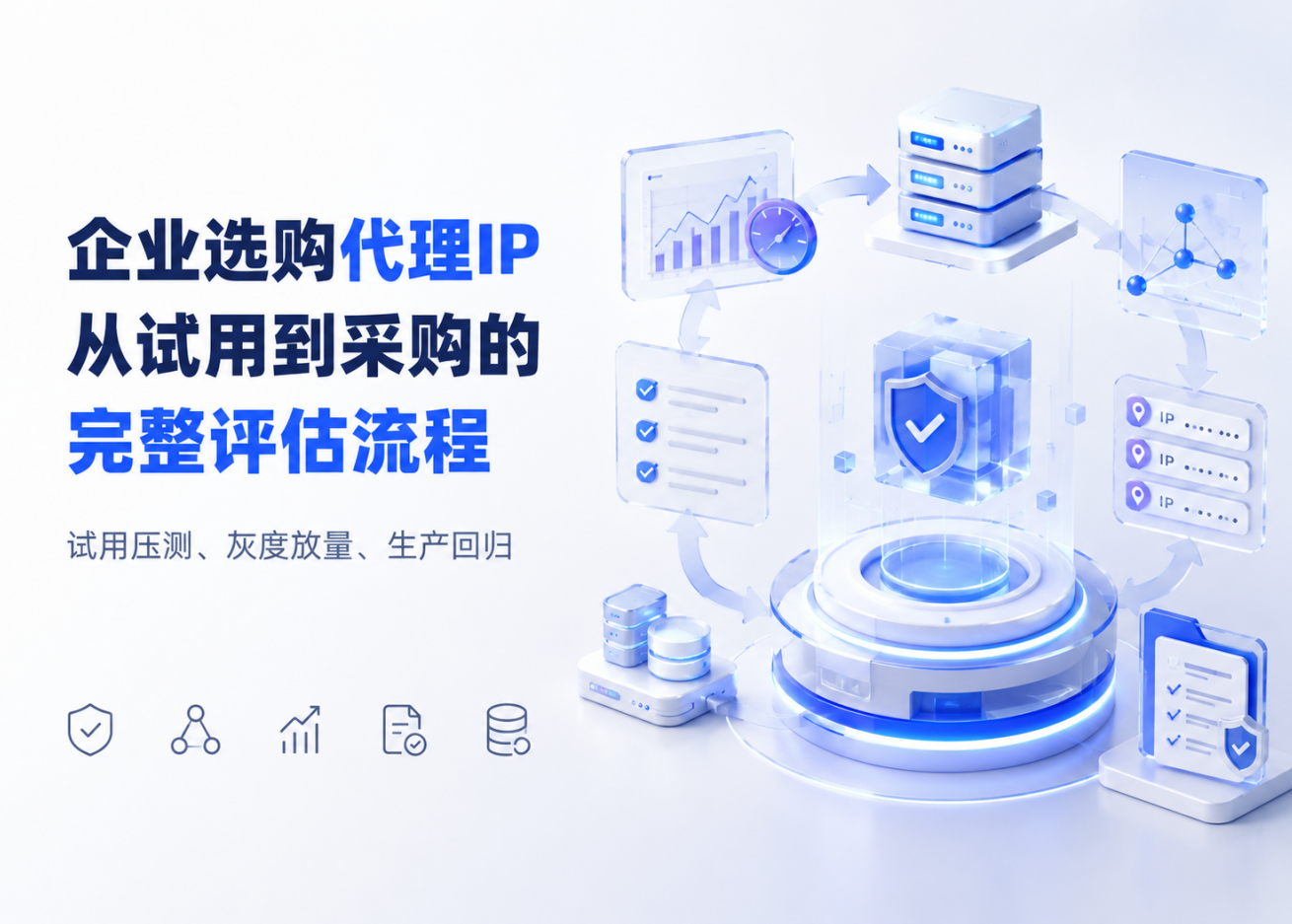 代理IP验收标准怎么建？企业从试用到采购的完整评估流程