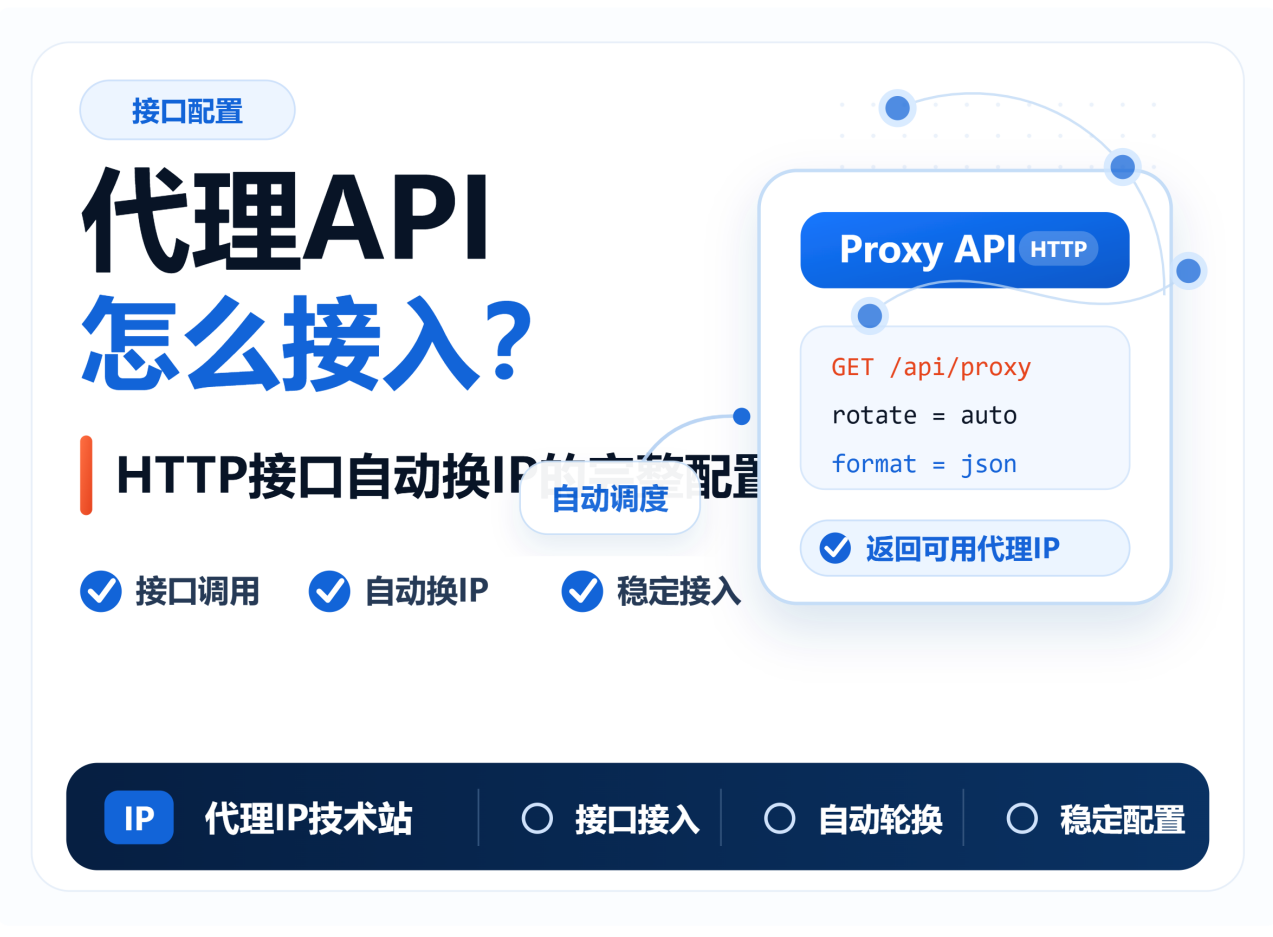 代理API怎么接入？HTTP接口自动换IP的完整配置方案
