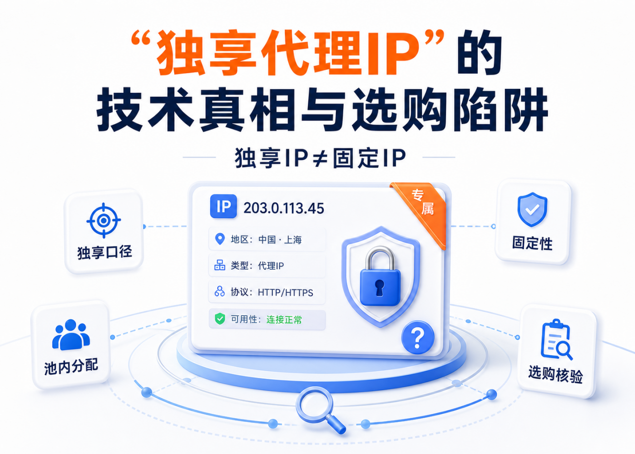 独享IP&ne;固定IP：揭开"独享代理IP"的技术真相与选购陷阱