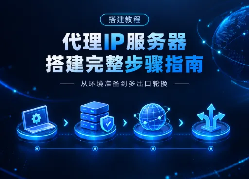 代理IP服务器搭建指南：从环境准备到多出口轮换的完整步骤