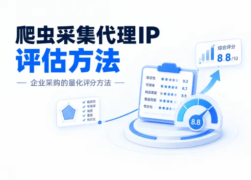 爬虫采集代理IP评估方法：企业采购的量化评分方法