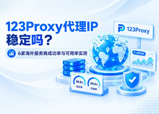 123Proxy代理IP稳定吗？6家海外服务商成功率与可用率实测