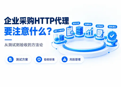 企业采购HTTP代理要注意什么？从测试到验收的方法论